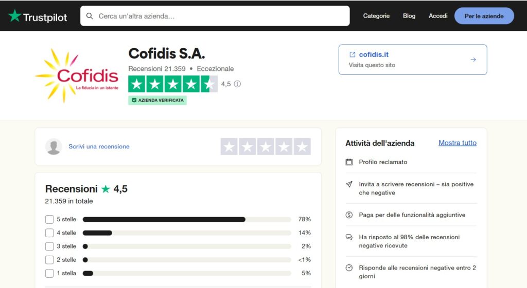 Cofidis prestiti senza busta paga