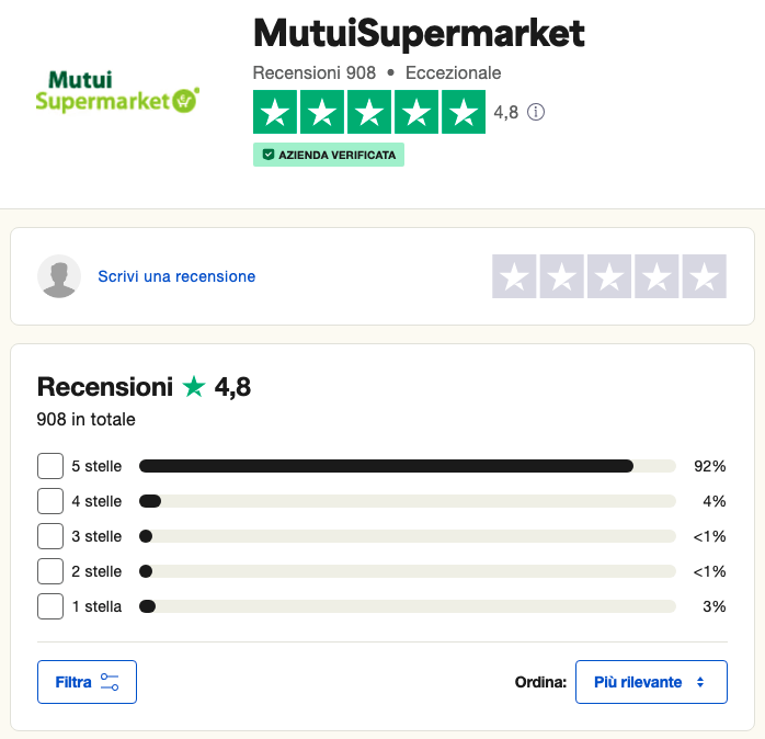 mutui supermarket mutui e surroga